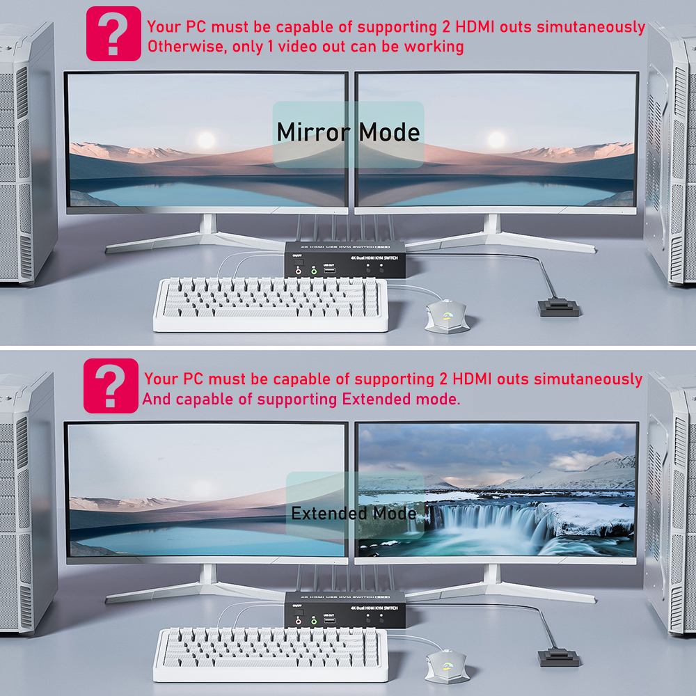 Dual Monitor HDMI KVM Switch 2 - Hdmi Matrix Switch ulasan dan harga