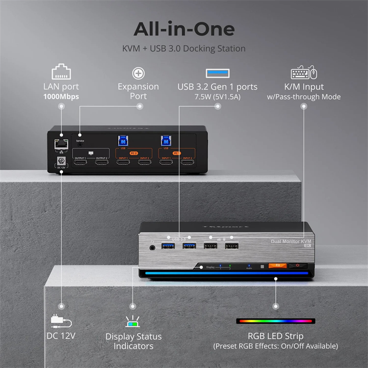 TESmart for HDMI 2.1 Dual 4K14 - Hdmi Matrix Switch ulasan dan harga
