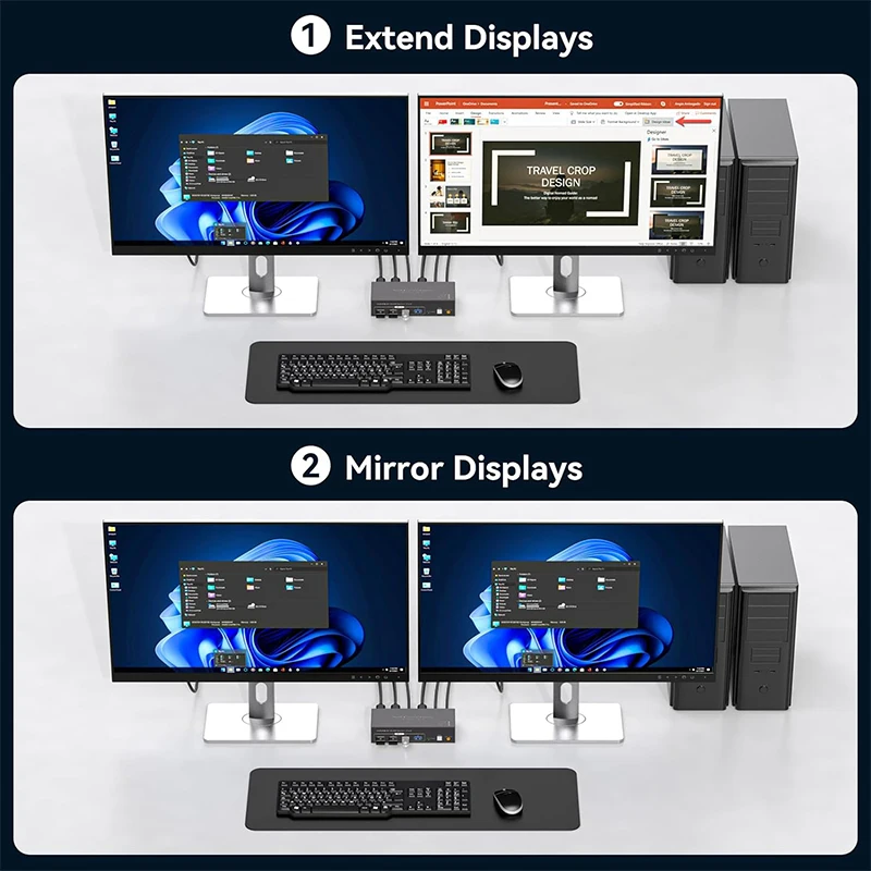 2x2 Dual Monitor HDMI KVM Swit - Hdmi Matrix Switch ulasan dan harga