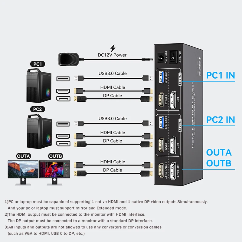 2x2 Dual Monitor HDMI KVM Swit - Hdmi Matrix Switch ulasan dan harga