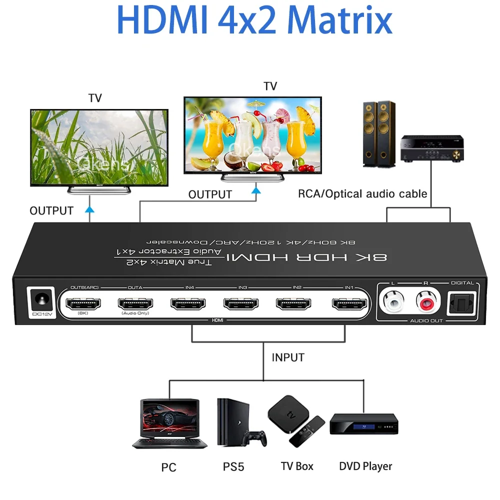 HDR10 ARC 8K 60Hz HDMI Matrix  - Hdmi Matrix Switch ulasan dan harga