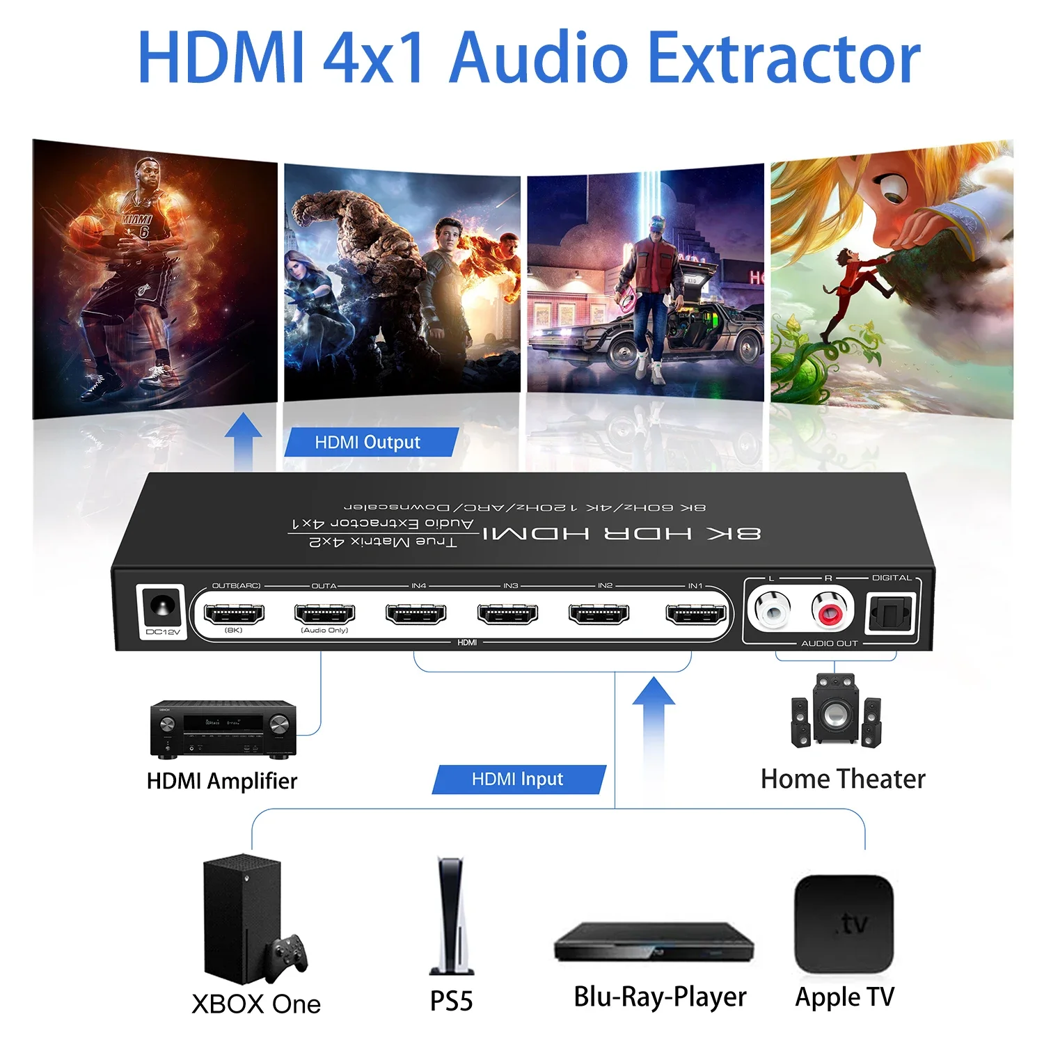 HDR10 ARC 8K 60Hz HDMI Matrix  - Hdmi Matrix Switch ulasan dan harga