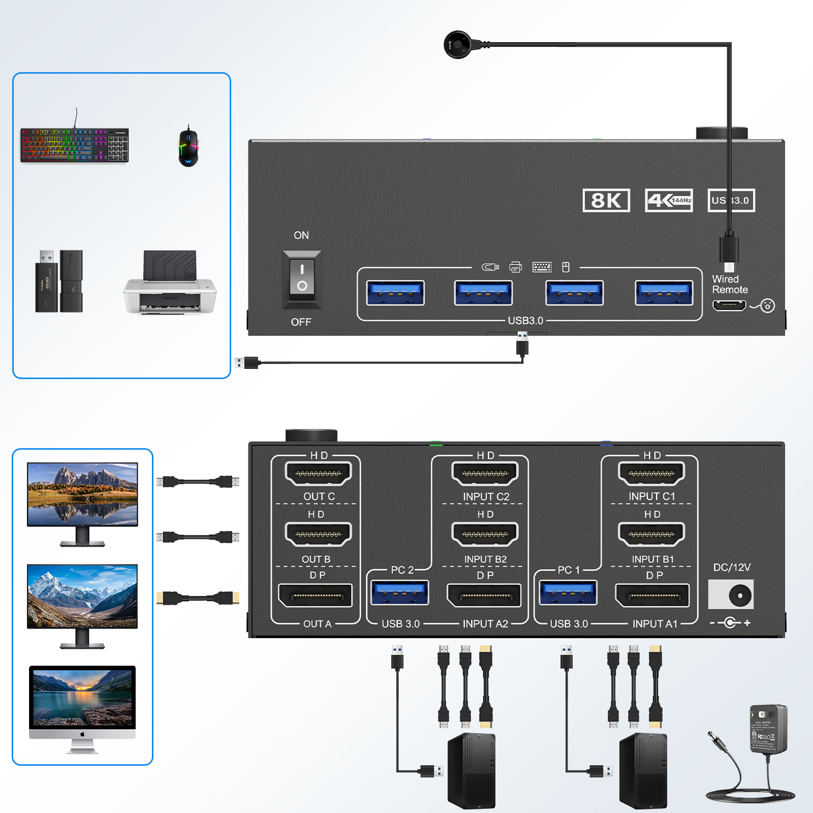 KCEVE 8K Tripe 3 Monitors KVM  - Hdmi Matrix Switch ulasan dan harga