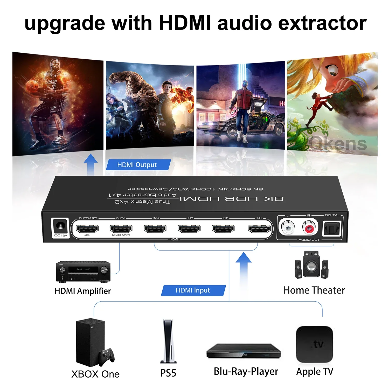 8K 60Hz HDMI Matrix 4x2 Suppor - Hdmi Matrix Switch ulasan dan harga