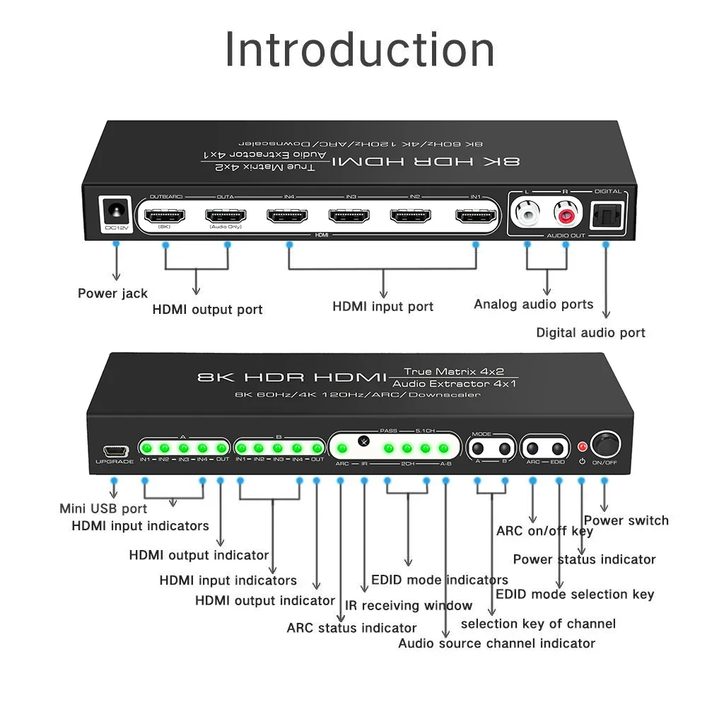 8K 60Hz HDMI Matrix 4x2 Suppor - Hdmi Matrix Switch ulasan dan harga