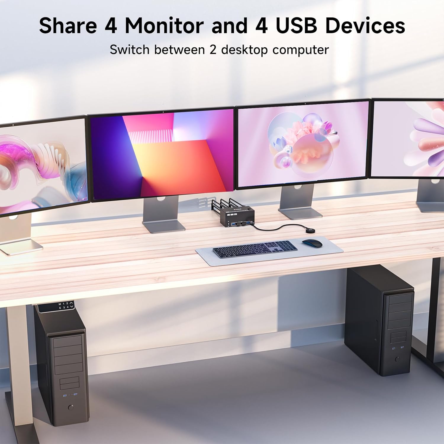 Quad Monitor KVM Switch 4 Moni - Hdmi Matrix Switch ulasan dan harga