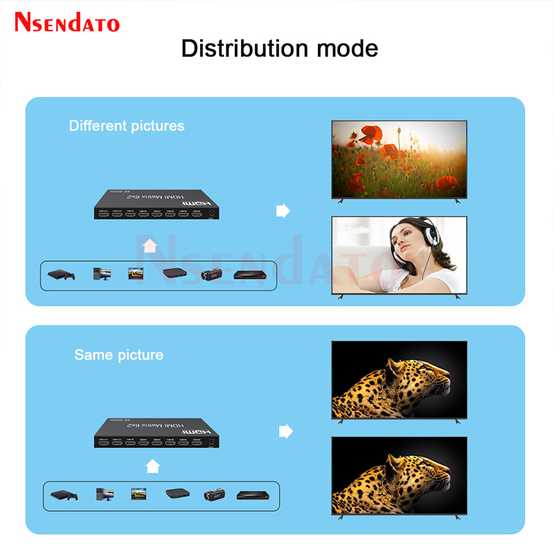 6x2 HDMI Matrix Switch 4K 60Hz - Hdmi Matrix Switch ulasan dan harga