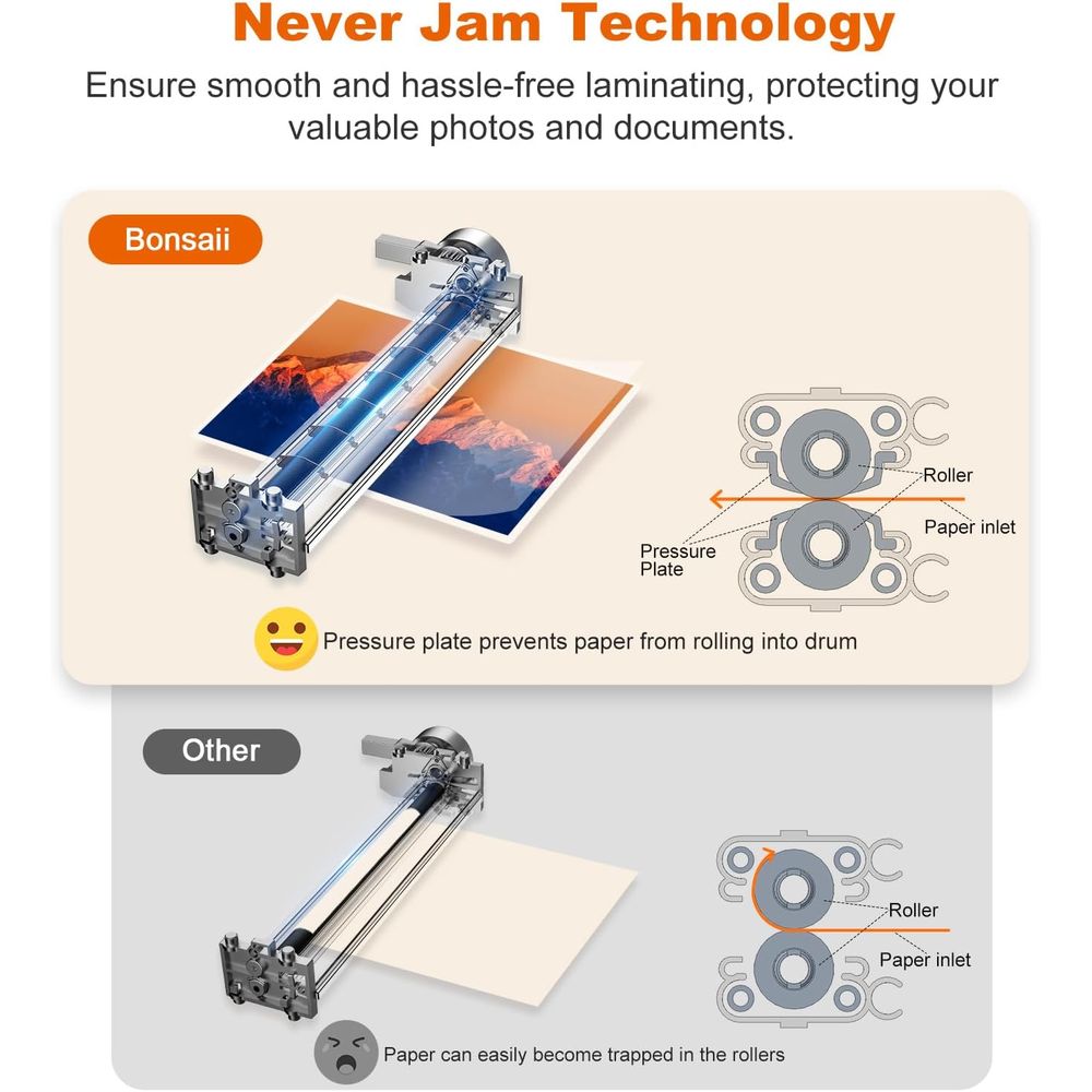 13 Inch 7-in-1 Thermal Laminat - Office Technologies ulasan dan harga