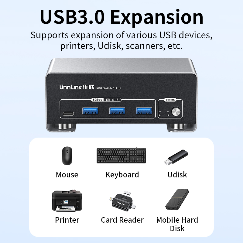 Unnlink 4K 120Hz HDMI + DP Dua - Hdmi Matrix Switch ulasan dan harga