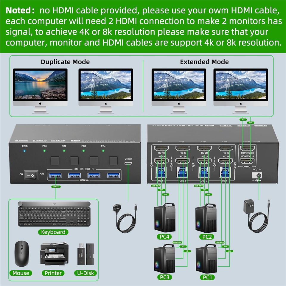 Navceker 8K KVM Switch HDMI 4  - Hdmi Matrix Switch ulasan dan harga