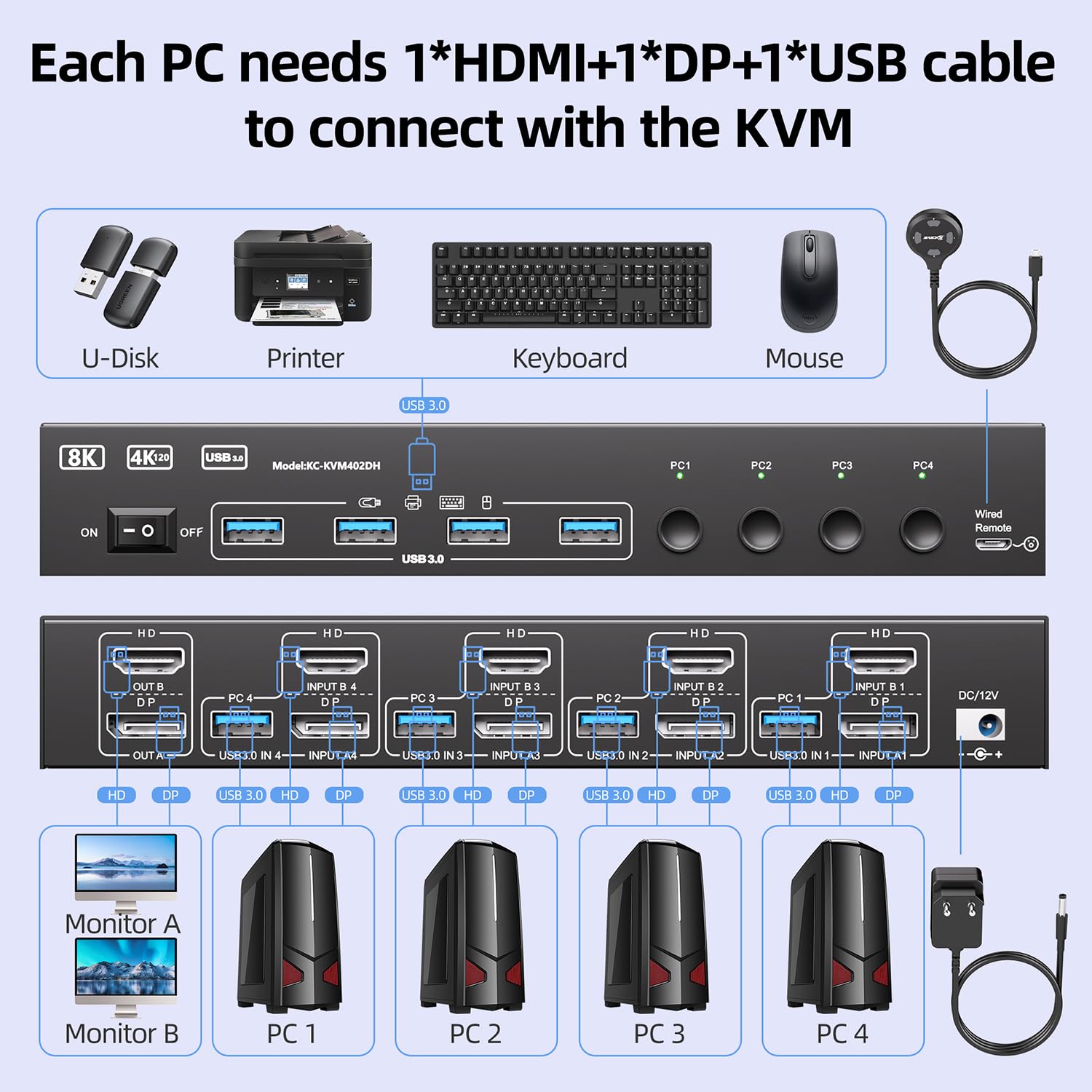USB 3.0 KVM Switch 2 Monitors  - Hdmi Matrix Switch ulasan dan harga
