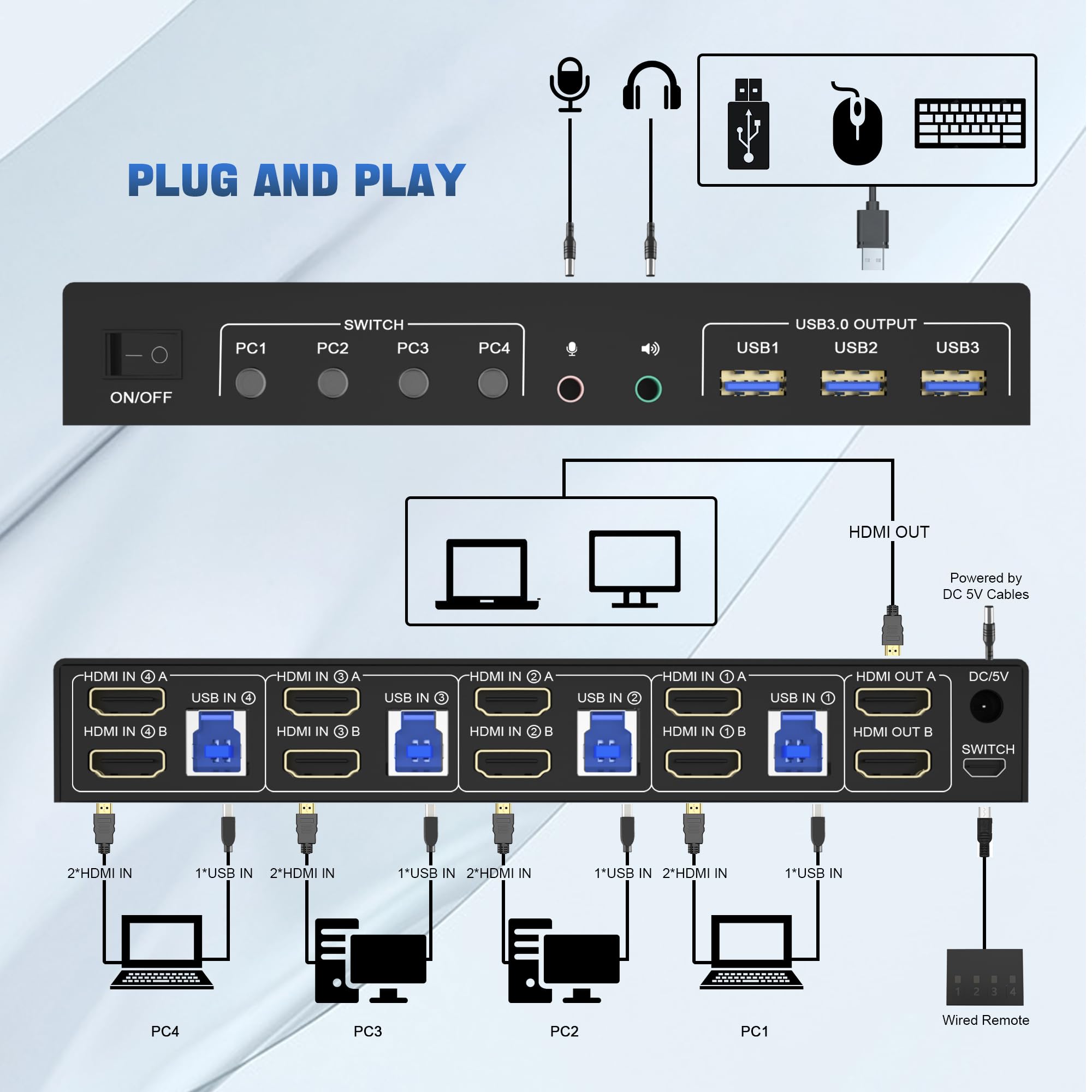 4K USB 3.0 KVM Switch HDMI Dua - Hdmi Matrix Switch ulasan dan harga